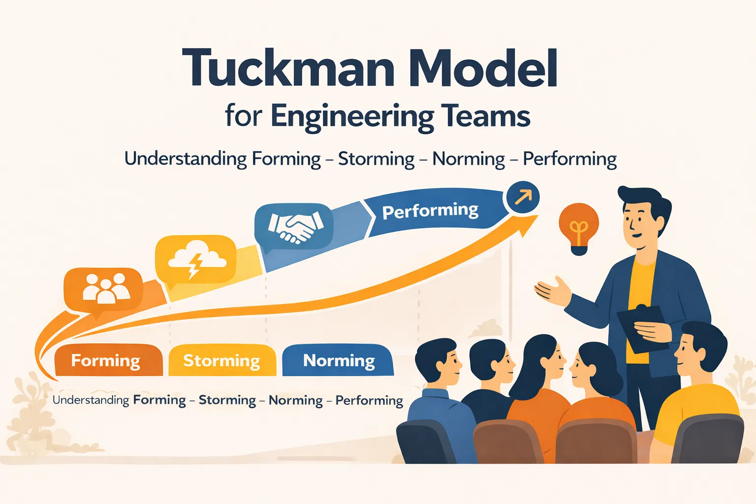 Tucmkan Model for Engineering Team